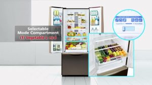 Gợi ý những mẫu tủ lạnh tiết kiệm điện nhất hiện nay