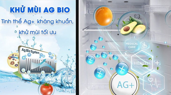 Tác dụng công nghệ Ag+ Bio
